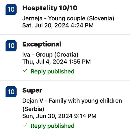 Sunset & Free Parking Garage Apartma *